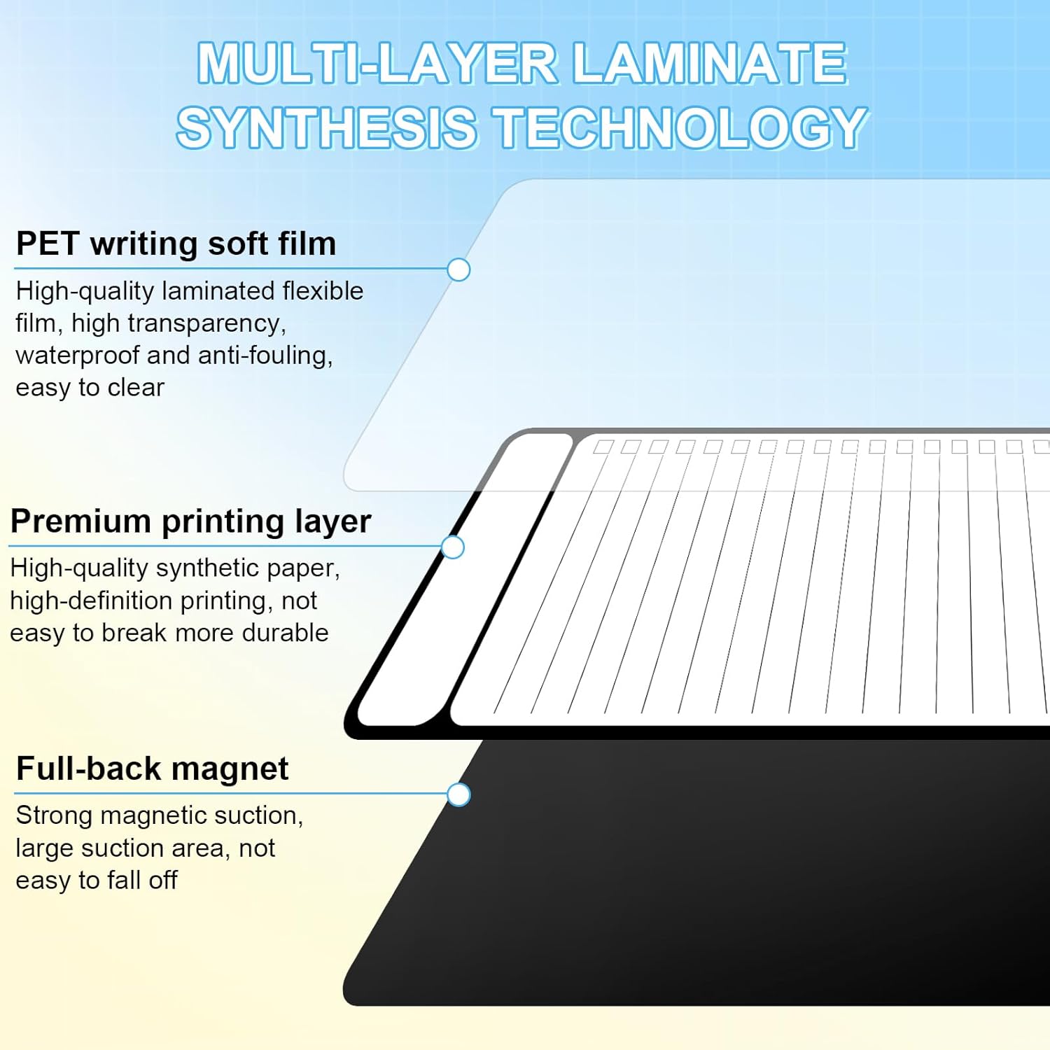 Lavagna magnetica da 7 pezzi,  - Dry Erase Weekly recensione e prezzo
